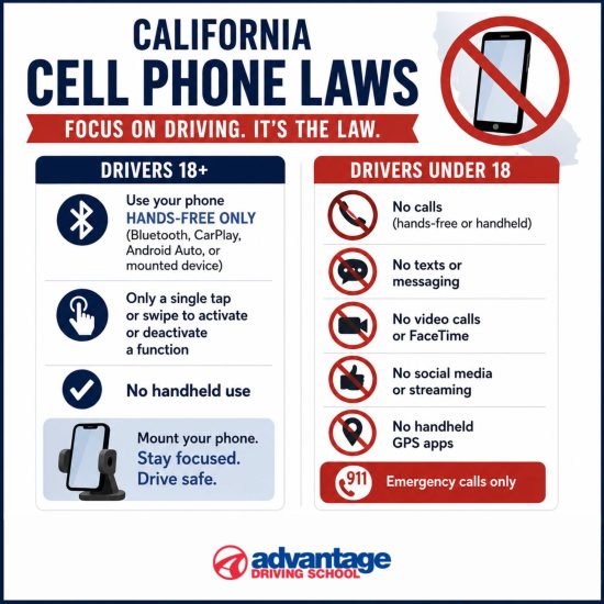 CA cell phone laws